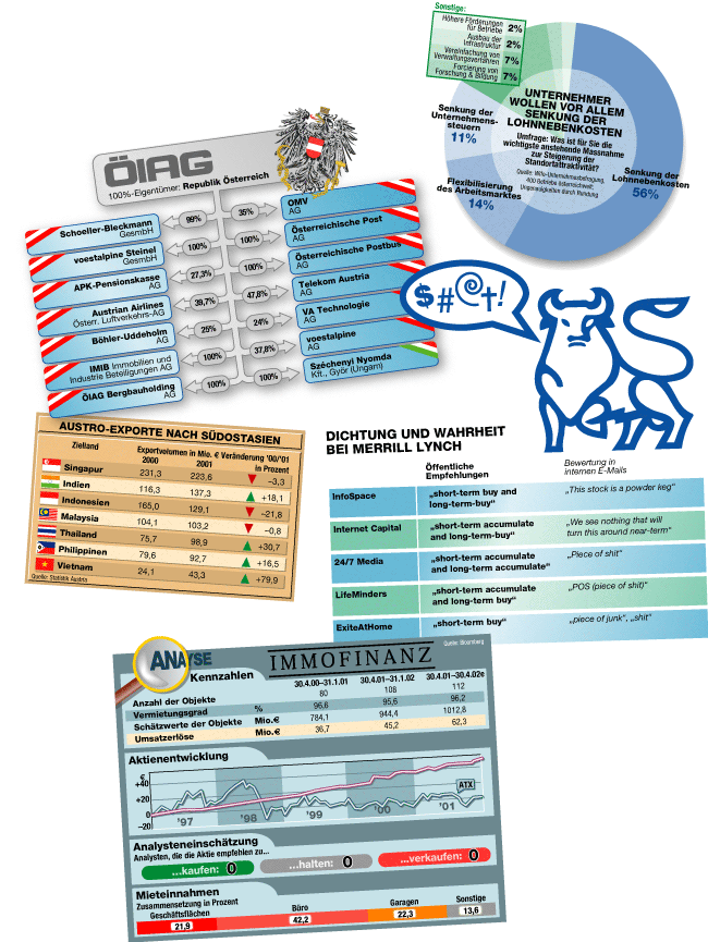 Infographics sample