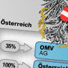 Infographics